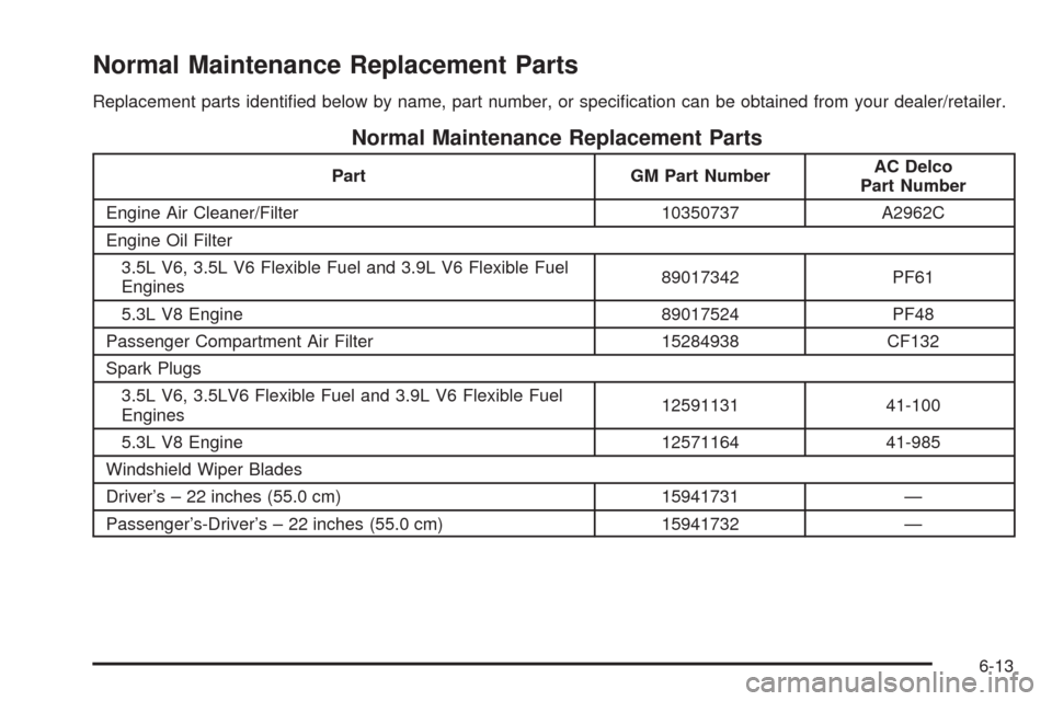 CHEVROLET IMPALA 2008 9.G Owners Manual Normal Maintenance Replacement Parts
Replacement parts identi�ed below by name, part number, or speci�cation can be obtained from your dealer/retailer.
Normal Maintenance Replacement Parts
Part GM Par
