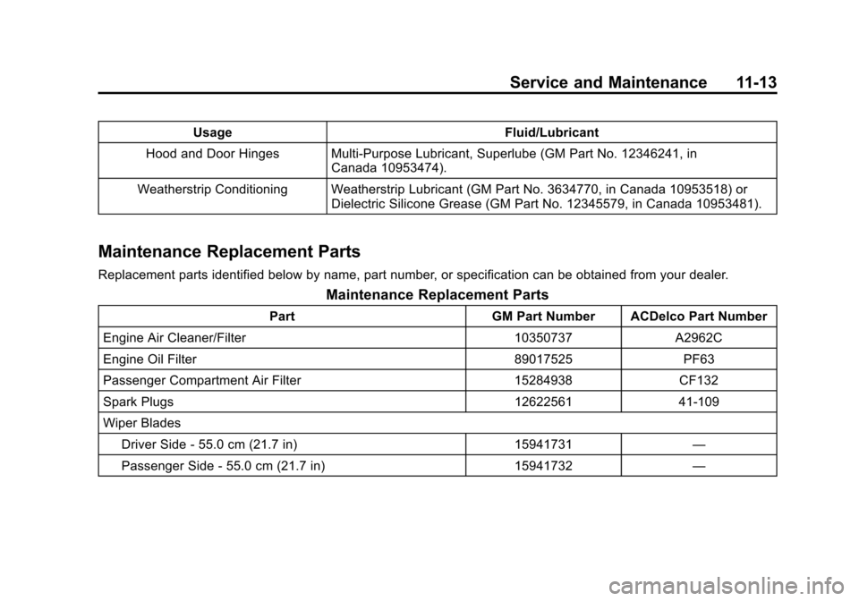 CHEVROLET IMPALA 2013 9.G Owners Manual Black plate (13,1)Chevrolet Impala Owner Manual - 2013 - crc - 8/27/12
Service and Maintenance 11-13
UsageFluid/Lubricant
Hood and Door Hinges Multi-Purpose Lubricant, Superlube (GM Part No. 12346241,