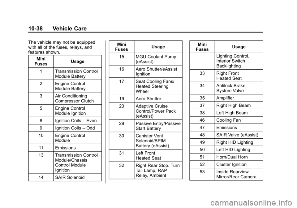 CHEVROLET IMPALA 2014 10.G Owners Manual Black plate (38,1)Chevrolet Impala Owner Manual (GMNA-Localizing-U.S./Canada-5772216) -
2014 - 2nd crc - 5/14/13
10-38 Vehicle Care
The vehicle may not be equipped
with all of the fuses, relays, and
f