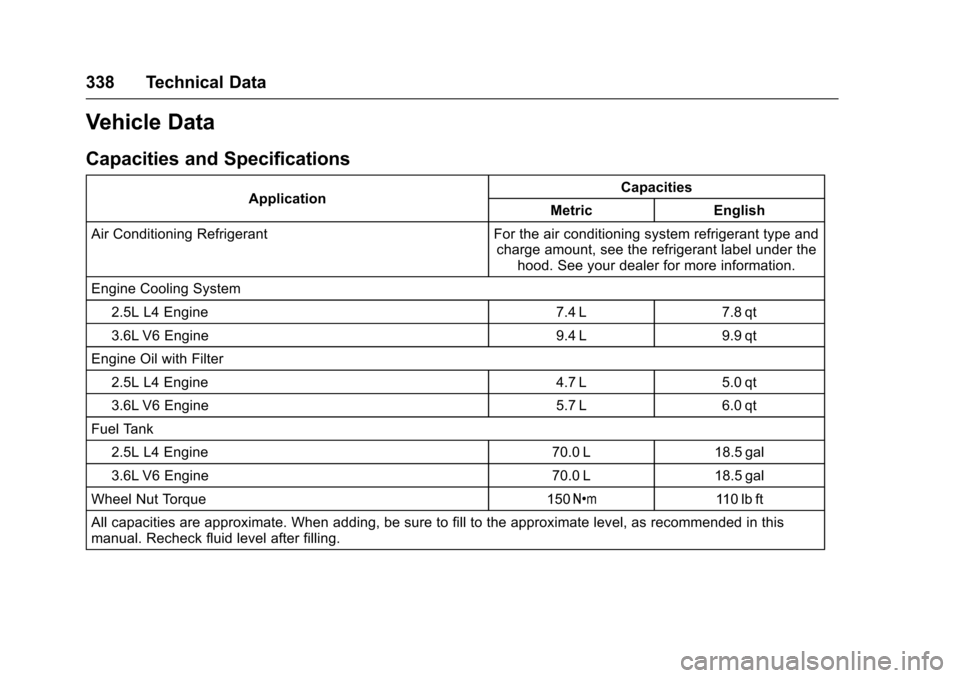 CHEVROLET IMPALA 2016 10.G Owners Manual Chevrolet Impala Owner Manual (GMNA-Localizing-U.S/Canada-9086448) -
2016 - CRC - 5/20/15
338 Technical Data
Vehicle Data
Capacities and Specifications
ApplicationCapacities
Metric English
Air Conditi