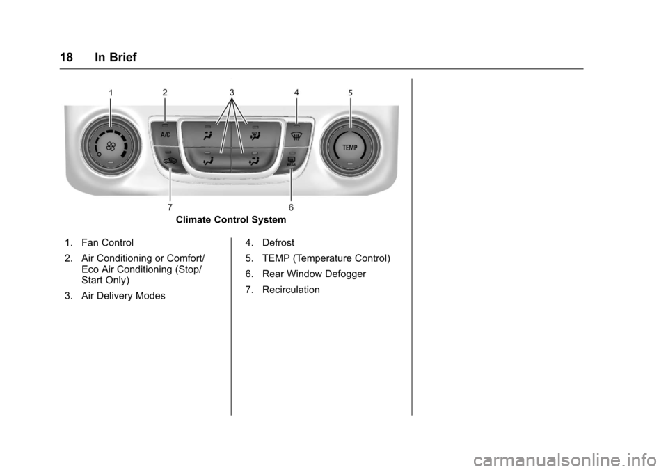 CHEVROLET IMPALA 2017 10.G User Guide Chevrolet Impala Owner Manual (GMNA-Localizing-U.S./Canada-9921197) -
2017 - crc - 3/30/16
18 In Brief
Climate Control System
1. Fan Control
2. Air Conditioning or Comfort/ Eco Air Conditioning (Stop/