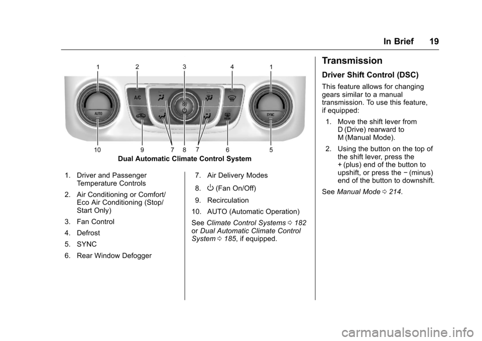 CHEVROLET IMPALA 2017 10.G User Guide Chevrolet Impala Owner Manual (GMNA-Localizing-U.S./Canada-9921197) -
2017 - crc - 3/30/16
In Brief 19
Dual Automatic Climate Control System
1. Driver and Passenger Temperature Controls
2. Air Conditi