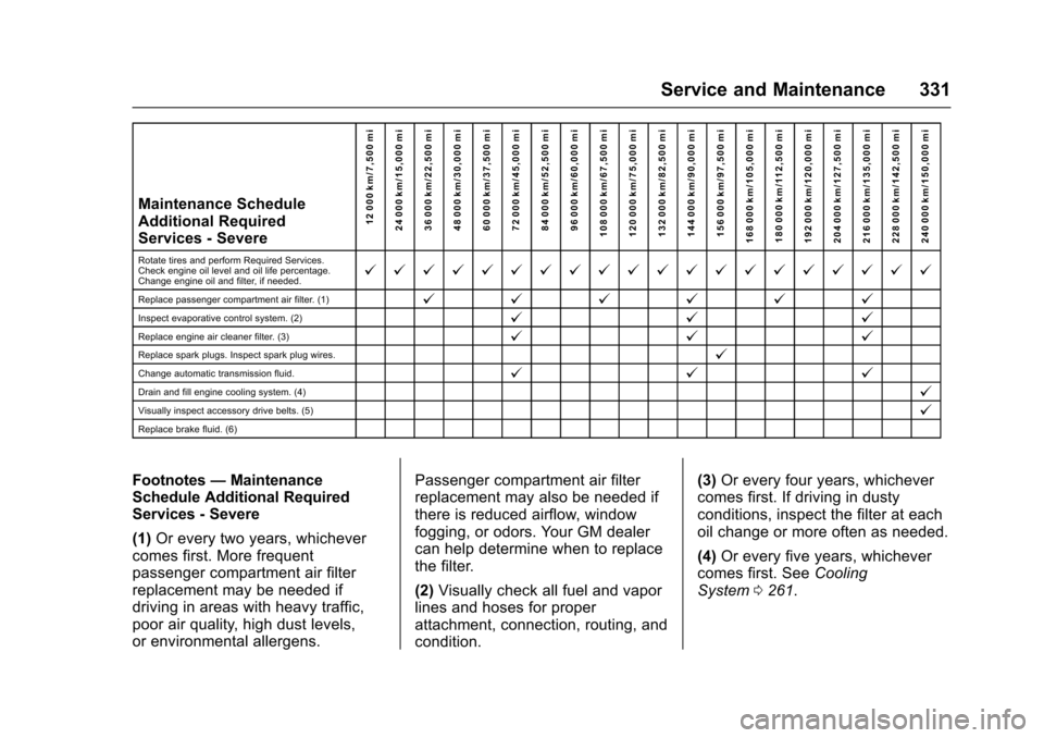 CHEVROLET IMPALA 2017 10.G Owners Manual Chevrolet Impala Owner Manual (GMNA-Localizing-U.S./Canada-9921197) -
2017 - crc - 3/30/16
Service and Maintenance 331
Maintenance Schedule
Additional Required
Services - Severe12 000 km/7,500 mi
24 0