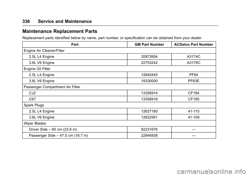 CHEVROLET IMPALA 2017 10.G Owners Manual Chevrolet Impala Owner Manual (GMNA-Localizing-U.S./Canada-9921197) -
2017 - crc - 3/30/16
336 Service and Maintenance
Maintenance Replacement Parts
Replacement parts identified below by name, part nu