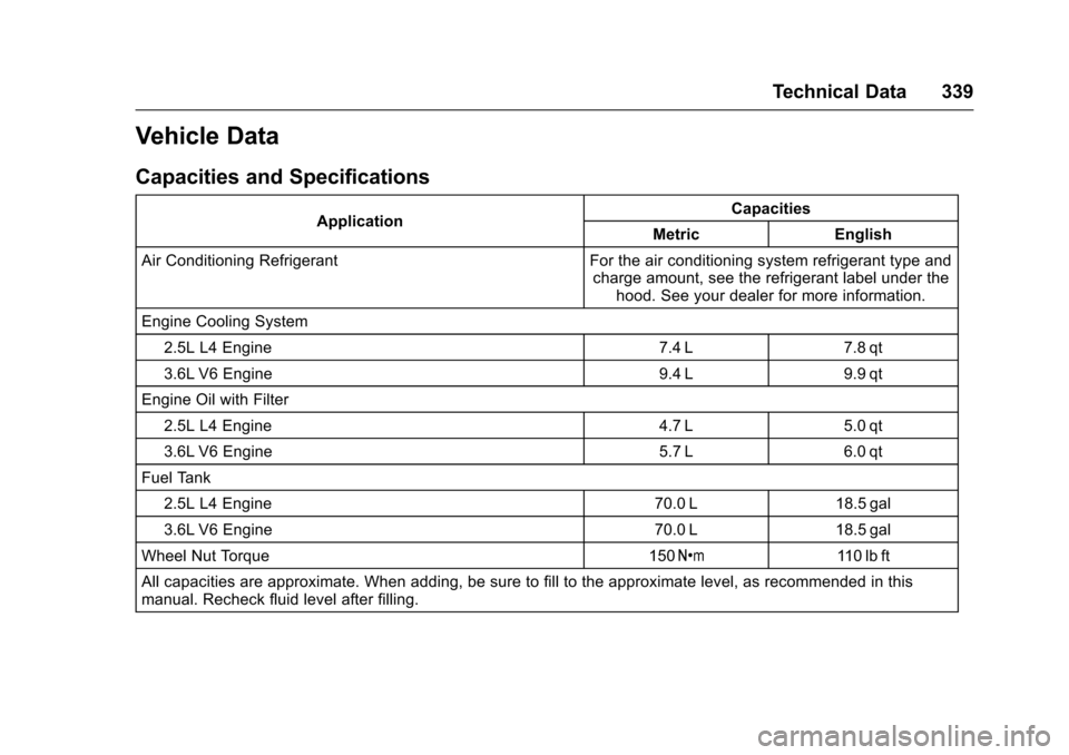 CHEVROLET IMPALA 2017 10.G User Guide Chevrolet Impala Owner Manual (GMNA-Localizing-U.S./Canada-9921197) -
2017 - crc - 3/30/16
Technical Data 339
Vehicle Data
Capacities and Specifications
ApplicationCapacities
Metric English
Air Condit