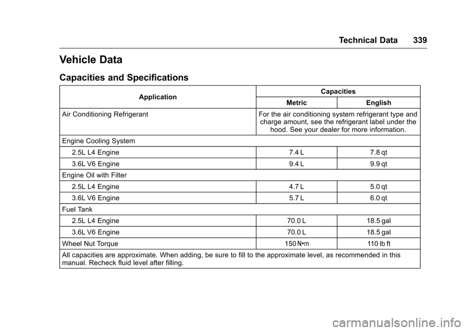 CHEVROLET IMPALA 2017 10.G Owners Manual Chevrolet Impala Owner Manual (GMNA-Localizing-U.S./Canada-9921197) -
2017 - crc - 3/30/16
Technical Data 339
Vehicle Data
Capacities and Specifications
ApplicationCapacities
Metric English
Air Condit CHEVROLET IMPALA 2017 10.G Owners Manual Chevrolet Impala Owner Manual (GMNA-Localizing-U.S./Canada-9921197) -
2017 - crc - 3/30/16
Technical Data 339
Vehicle Data
Capacities and Specifications
ApplicationCapacities
Metric English
Air Condit