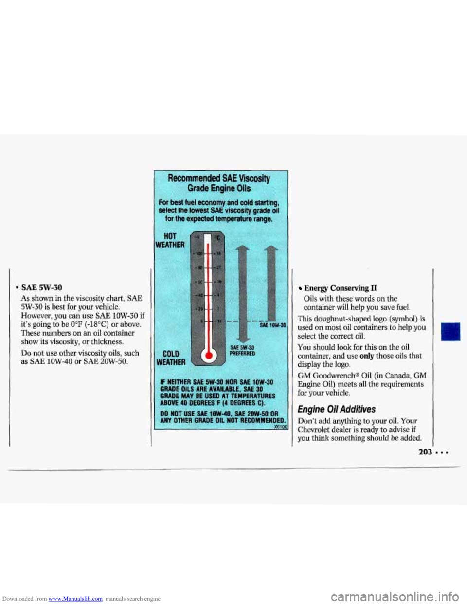 CHEVROLET LUMINA 1993 1.G Owners Manual Downloaded from www.Manualslib.com manuals search engine SAE 5W-30 
As shown in the  viscosity  chart, SAE 
5W-30 is  best  for  your  vehicle. 
However,  you  can use 
SAE 1OW-30 if 
it’s  going  t