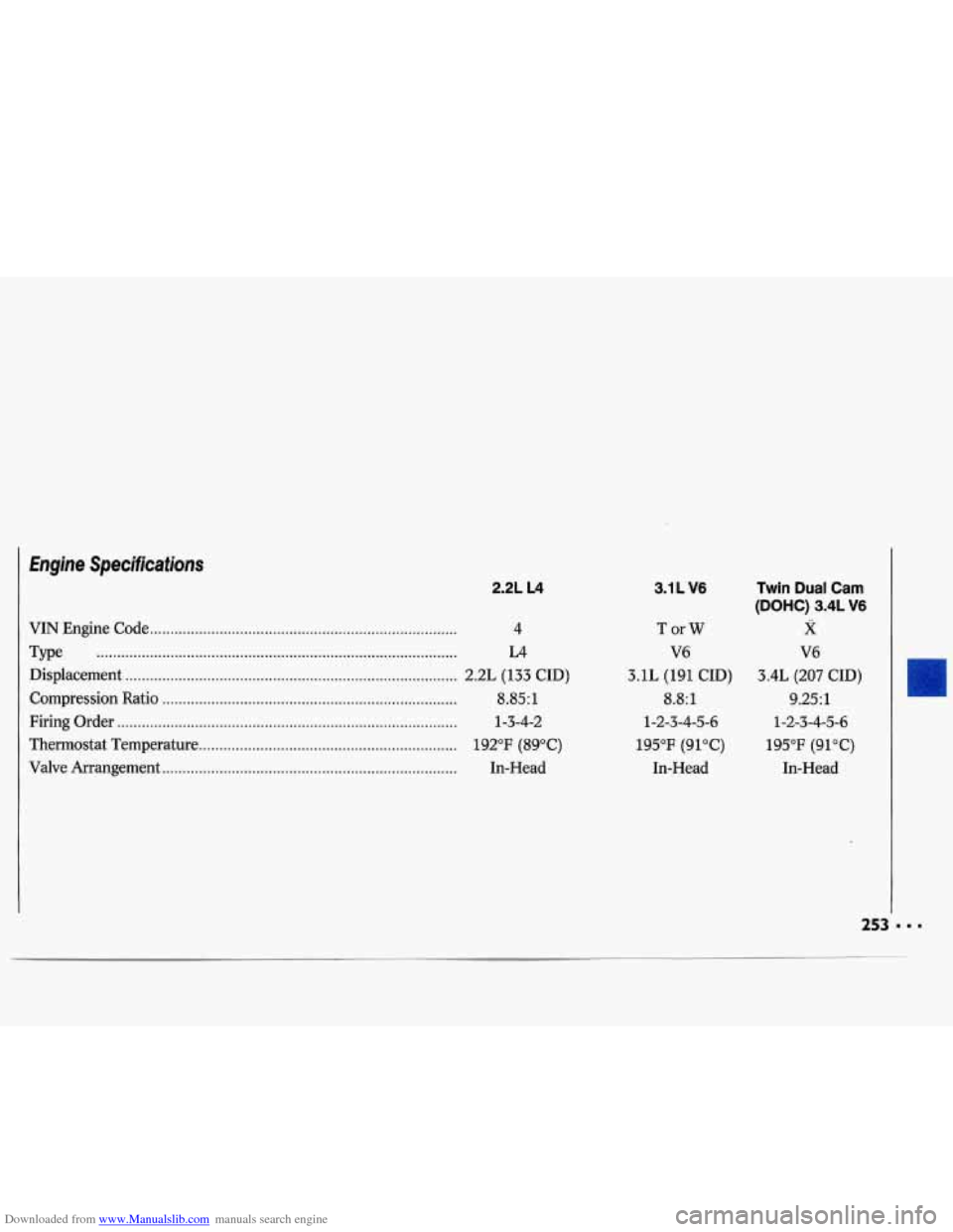 CHEVROLET LUMINA 1993 1.G Owners Manual Downloaded from www.Manualslib.com manuals search engine Engine  Specifications 
2.2L  L4 
VIN  Engine  Code ........................................................................\
... 4 
Type 
....