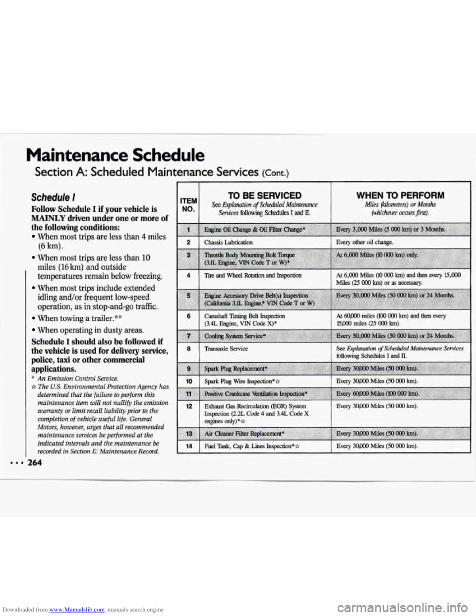 CHEVROLET LUMINA 1993 1.G Owners Manual Downloaded from www.Manualslib.com manuals search engine ~~ Maintenance  Schedule 
Section A: Scheduled  Maintenance  Services (Cont.) 
Schedule I 
Follow  Schedule I if  your  vehicle  is 
MAINLY dri