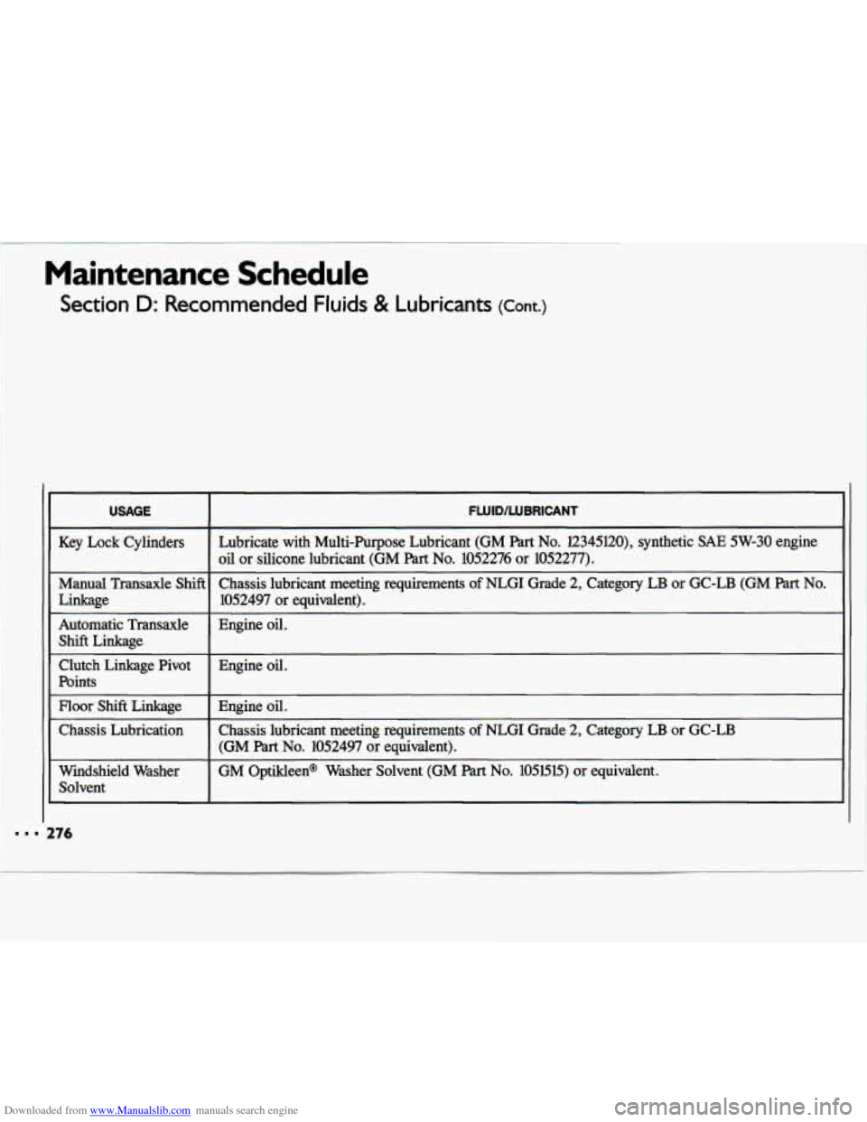 CHEVROLET LUMINA 1993 1.G Owners Manual Downloaded from www.Manualslib.com manuals search engine Maintenance Schedule 
Section D: Recommended  Fluids & Lubricants (Cont.) 
USAGE 
Key  Lock Cylinders 
Manual  Transaxle 
Shifl 
Linkage ~~ 
Au