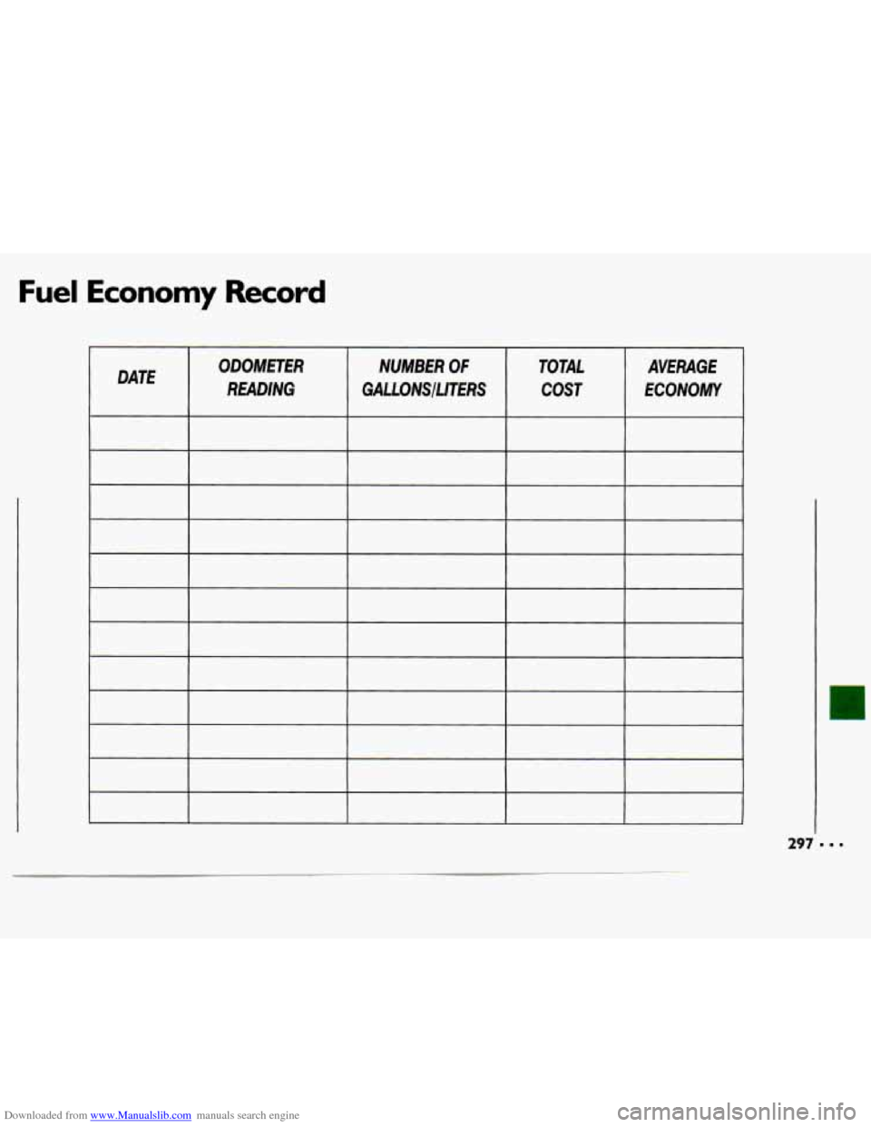 CHEVROLET LUMINA 1993 1.G Owners Manual Downloaded from www.Manualslib.com manuals search engine Fuel Economy Record 
DATE ODOMETER 
READING 
NUMBER OF TOTAL AVERAGE 
GALlONS/lIT€RS 
cosr ECONOMY   