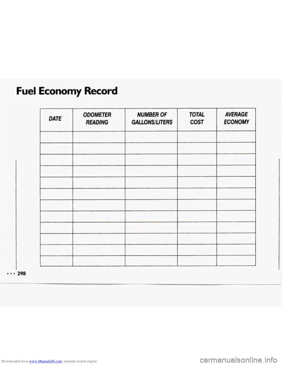 CHEVROLET LUMINA 1993 1.G Owners Manual Downloaded from www.Manualslib.com manuals search engine Fuel Economy Record 
. 298 
DATE ODOMETER 
NUMBER 
OF TOTAL 
READING  GALLONS/LIT€RS 
COST 
AVERAGE 
ECONOMY   