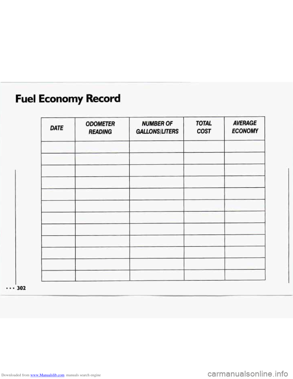 CHEVROLET LUMINA 1993 1.G Owners Manual Downloaded from www.Manualslib.com manuals search engine Fuel Economy Record
ODOMETER NUMBER OF TOTAL
READING GALLONSIUTERS COST
DATE AVERAGE
ECONOMY CHEVROLET LUMINA 1993 1.G Owners Manual Downloaded from www.Manualslib.com manuals search engine Fuel Economy Record
ODOMETER NUMBER OF TOTAL
READING GALLONSIUTERS COST
DATE AVERAGE
ECONOMY
