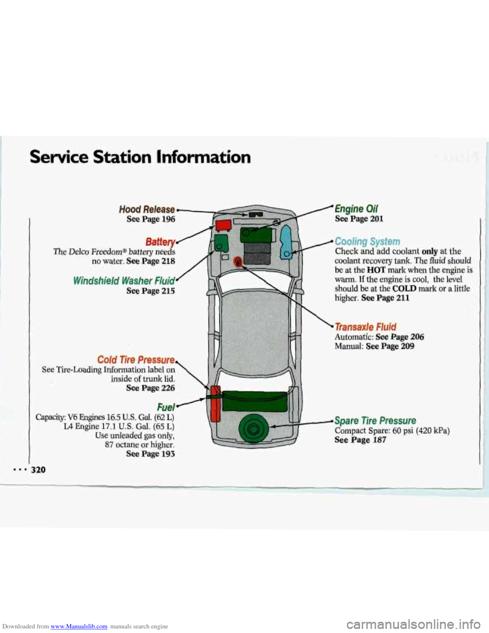 CHEVROLET LUMINA 1993 1.G Manual Online Downloaded from www.Manualslib.com manuals search engine Service  Station  Information 
See Page193   