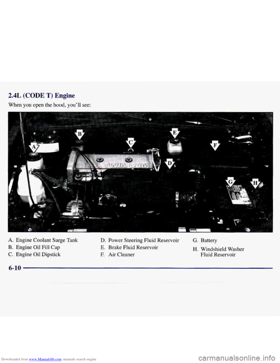 CHEVROLET MALIBU 1997 5.G Owners Manual Downloaded from www.Manualslib.com manuals search engine 2.4L (CODE T) Engine 
When you open  the  hood,  you’ll  see: 
A. Engine  Coolant  Surge  Tank 
B. Engine  Oil  Fill Cap 
C.  Engine  Oil  Di