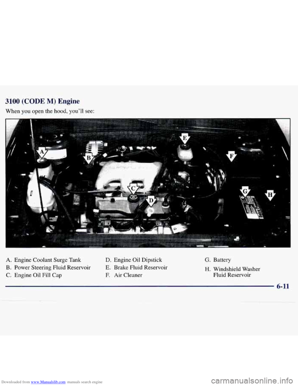 CHEVROLET MALIBU 1997 5.G Owners Manual Downloaded from www.Manualslib.com manuals search engine I100 (CODE M) Engine 
Yhen you open the hood, you’ll see: 
A. Engine  Coolant  Surge  Tank 
B.  Power  Steering  Fluid  Reservoir 
C. Engine 