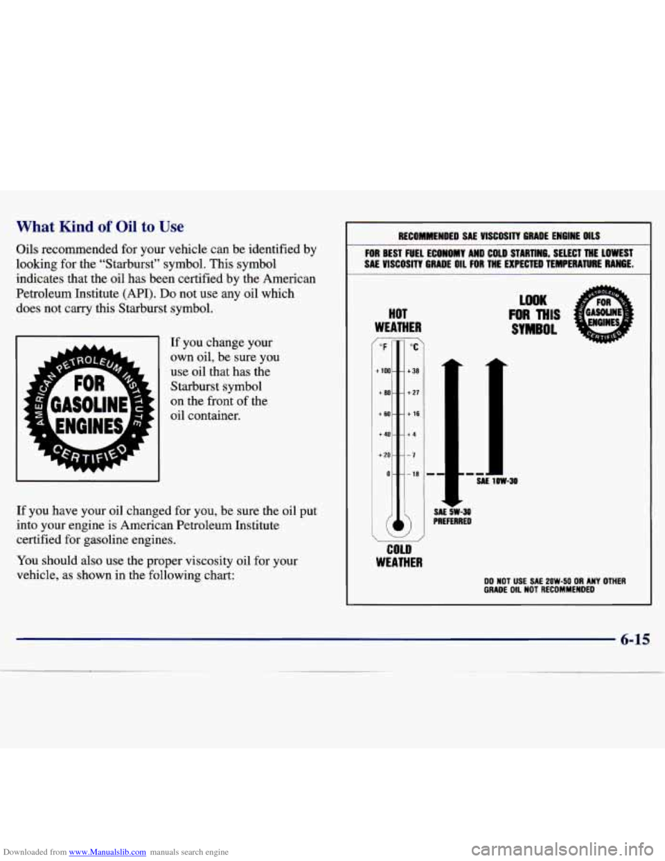 CHEVROLET MALIBU 1997 5.G Owners Manual Downloaded from www.Manualslib.com manuals search engine What Kind of Oil to Use 
Oils  recommended for your  vehicle  can  be  identified  by 
looking  for the  “Starburst”  symbol.  This symbol 