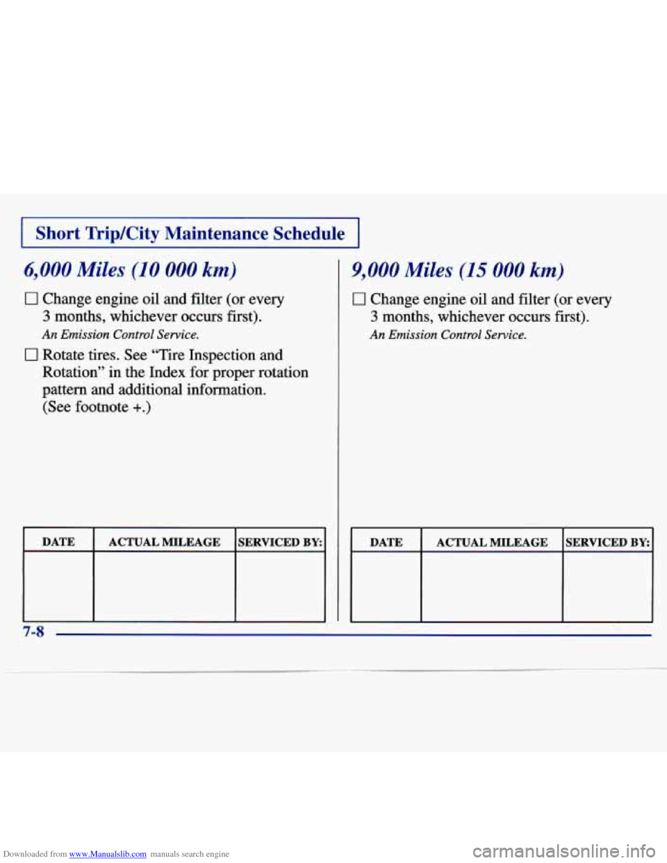 CHEVROLET MALIBU 1997 5.G Owners Manual Downloaded from www.Manualslib.com manuals search engine I Short  TripKity  Maintenance  Schedule I 
6,000 Miles (10 000 km) 
0 Change  engine oil and  filter  (or  every 
3 months,  whichever  occurs