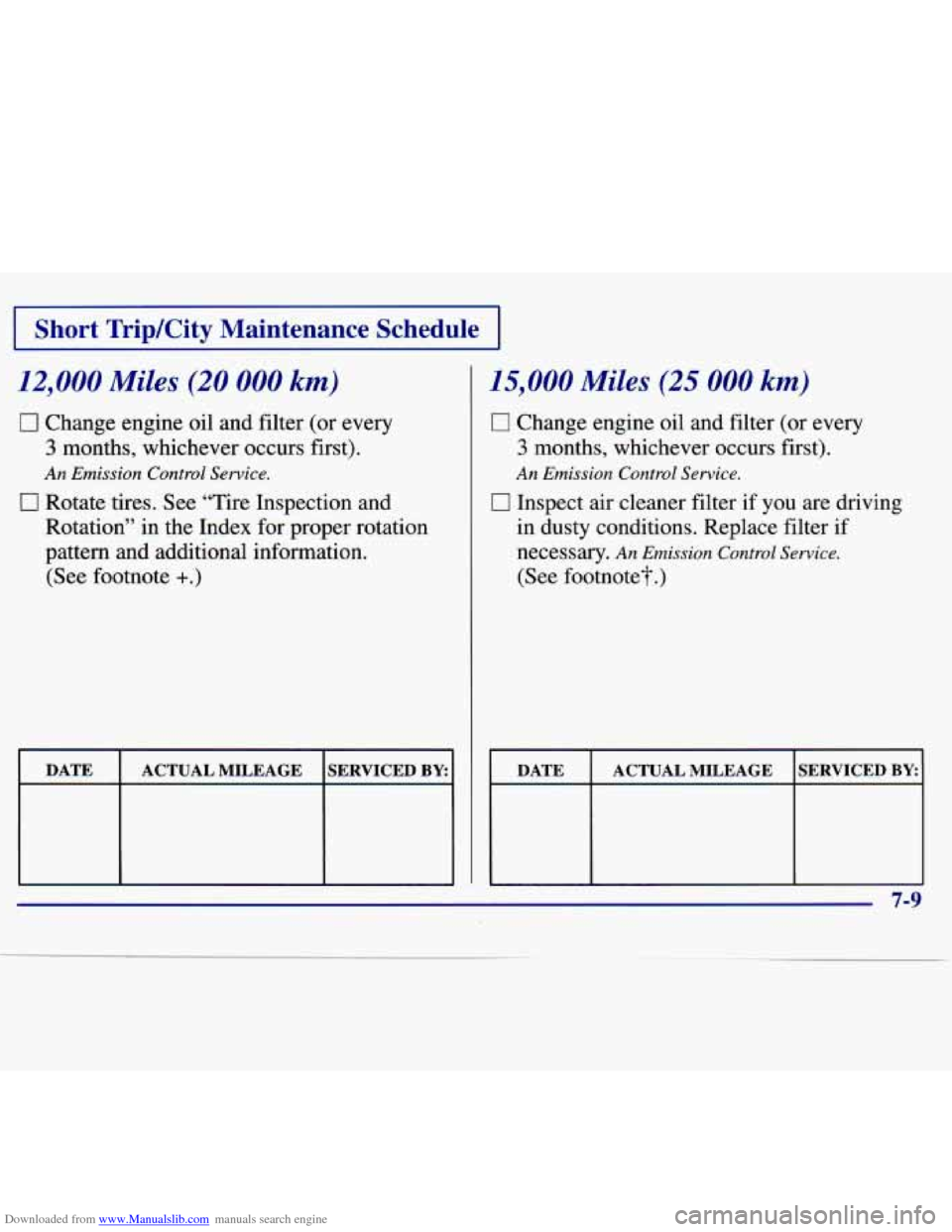 CHEVROLET MALIBU 1997 5.G Owners Manual Downloaded from www.Manualslib.com manuals search engine I Short Trip/City  Maintenance  Schedule I 
12,000 Miles (20 000 km) 
0 Change  engine oil and  filter  (or  every 
3 months,  whichever  occur