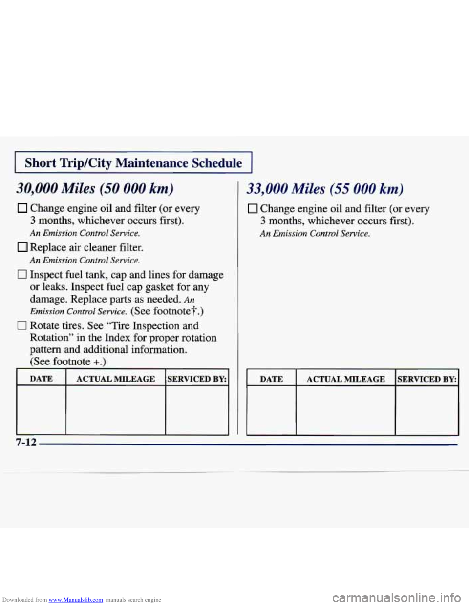 CHEVROLET MALIBU 1997 5.G Owners Manual Downloaded from www.Manualslib.com manuals search engine I Short  Trip/City  Maintenance  Schedule I 
30,000 Miles (50 000 km) 
Change  engine oil and  filter  (or every 
3 months,  whichever  occurs 