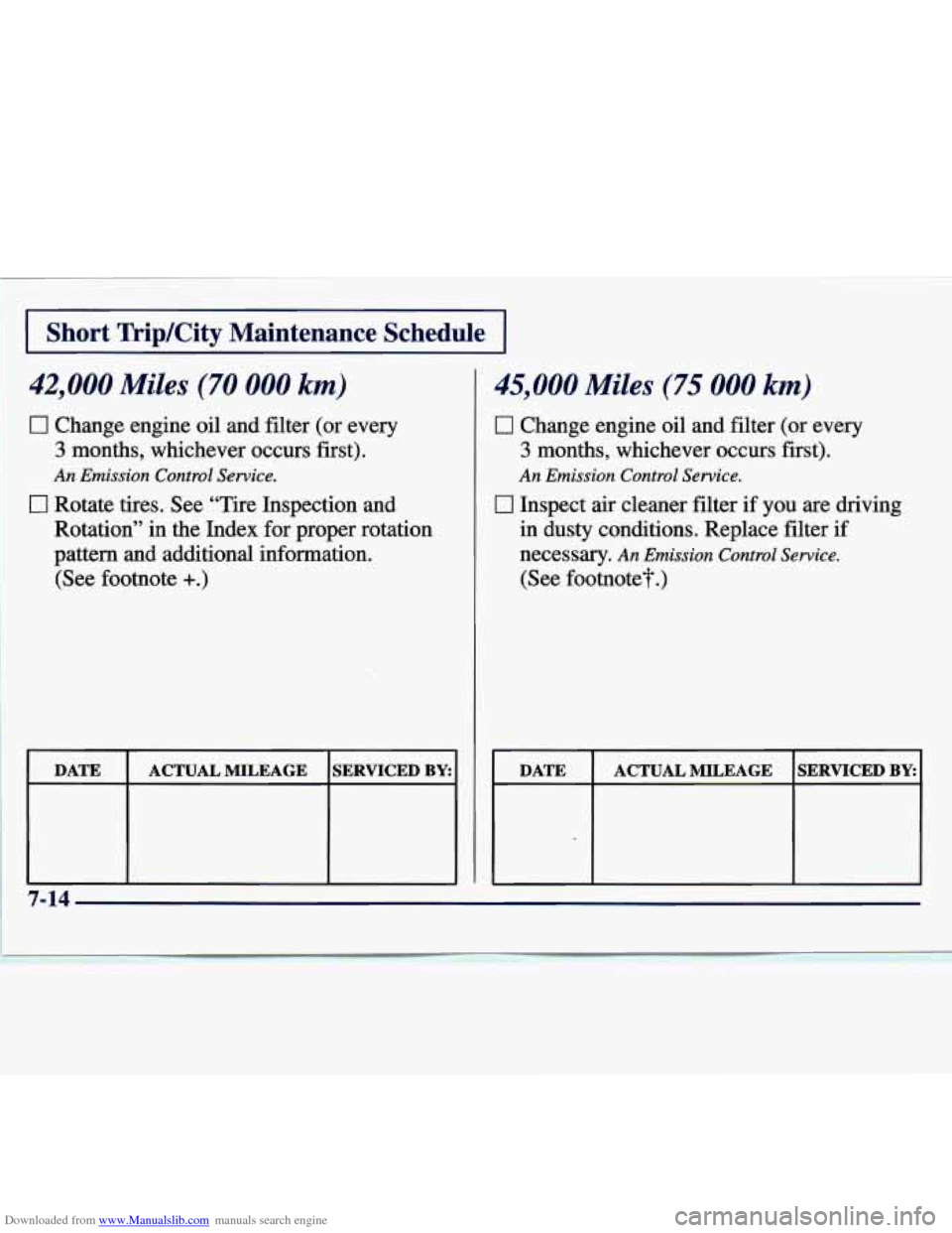 CHEVROLET MALIBU 1997 5.G Owners Manual Downloaded from www.Manualslib.com manuals search engine I Short  TripKity  Maintenance  Schedule I 
42,000 Miles (70 000 km) 
0 Change  engine  oil  and filter (or every 
3 months,  whichever  occurs