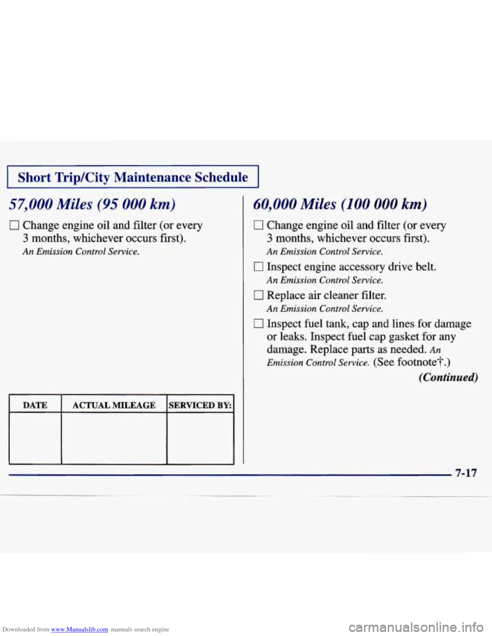 CHEVROLET MALIBU 1997 5.G User Guide Downloaded from www.Manualslib.com manuals search engine I Short  Trip/City  Maintenance  Schedule I 
57,000 Miles (95 000 km) 
0 Change  engine oil and  filter  (or every 
3 months,  whichever  occur