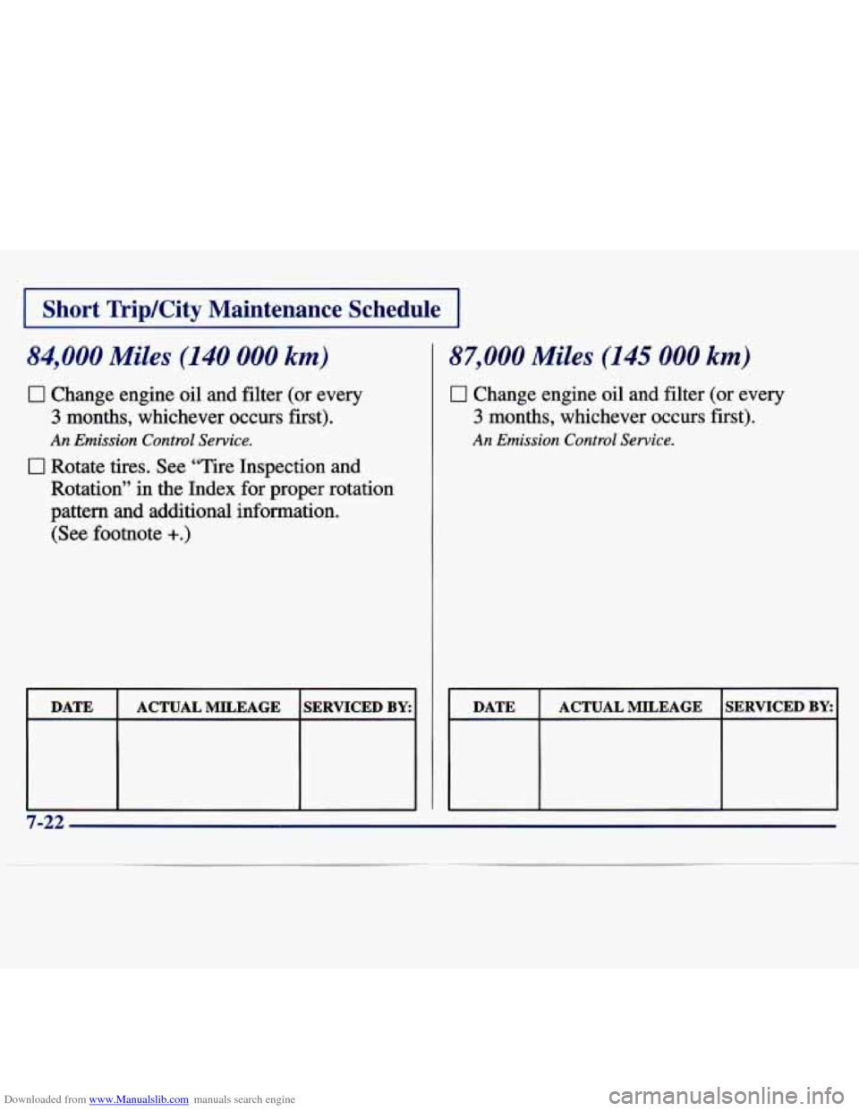 CHEVROLET MALIBU 1997 5.G Owners Manual Downloaded from www.Manualslib.com manuals search engine I Short TripKity Maintenance Schedule I
84,000 Miles (140 000 km)
0 Change engine oil and filter (or every
3 months, whichever occurs CHEVROLET MALIBU 1997 5.G Owners Manual Downloaded from www.Manualslib.com manuals search engine I Short TripKity Maintenance Schedule I
84,000 Miles (140 000 km)
0 Change engine oil and filter (or every
3 months, whichever occurs