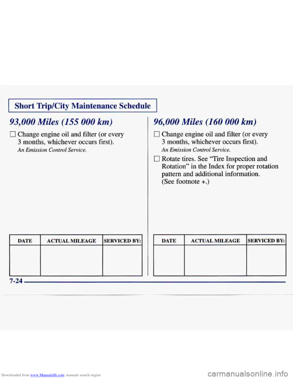 CHEVROLET MALIBU 1997 5.G Owners Manual Downloaded from www.Manualslib.com manuals search engine I Short Trip/City Maintenance Schedule I
93,000 Miles (155 000 km)
0 Change engine oil and filter (or every
3 months, whichever occur CHEVROLET MALIBU 1997 5.G Owners Manual Downloaded from www.Manualslib.com manuals search engine I Short Trip/City Maintenance Schedule I
93,000 Miles (155 000 km)
0 Change engine oil and filter (or every
3 months, whichever occur