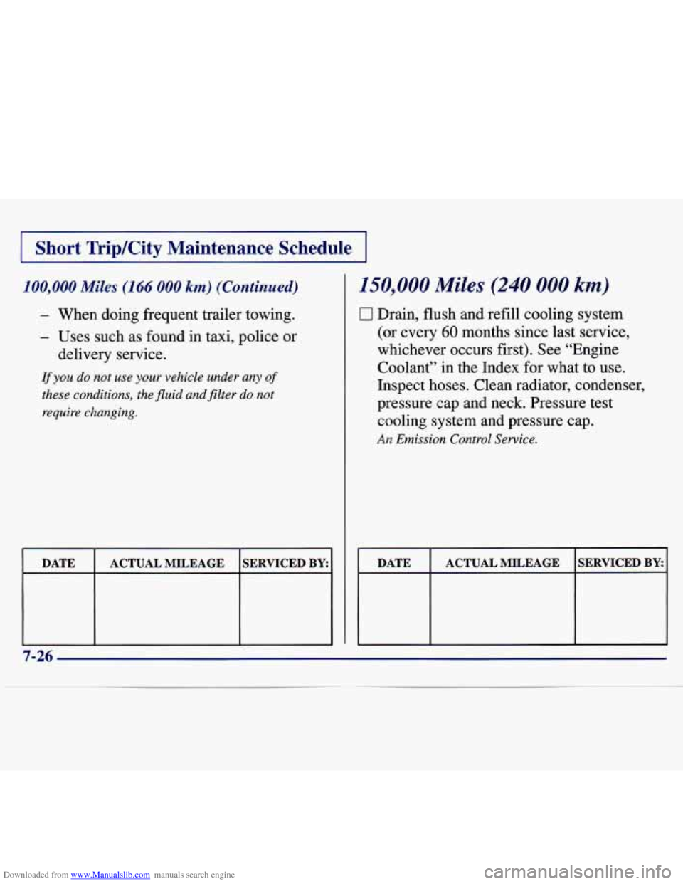 CHEVROLET MALIBU 1997 5.G Owners Manual Downloaded from www.Manualslib.com manuals search engine I Short  Trip/City  Maintenance  Schedule I 
100,000 Miles (166 000 km) (Continued) 
- When  doing  frequent  trailer  towing. 
- Uses  such  a