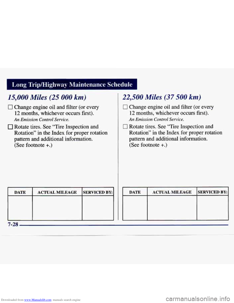 CHEVROLET MALIBU 1997 5.G Owners Manual Downloaded from www.Manualslib.com manuals search engine Long  Trip/Highway  Maintenance  Schedule 
15,000 Miles (25 000 km) 
0 Change  engine oil and filter  (or  every 
12 months,  whichever  occurs