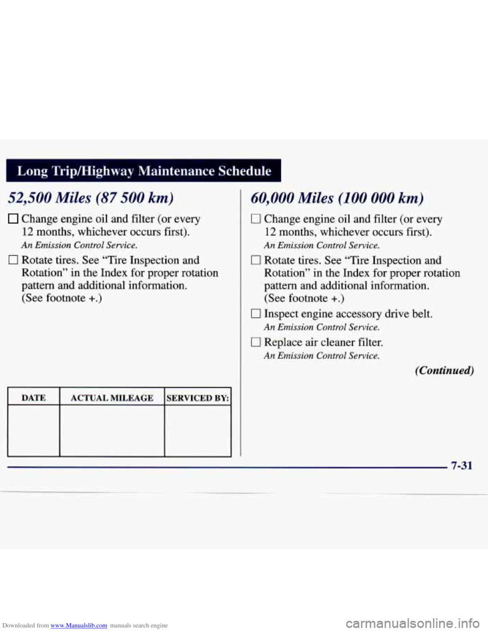CHEVROLET MALIBU 1997 5.G Owners Manual Downloaded from www.Manualslib.com manuals search engine Long  Tripmighway  Maintenance  Schedule 
52,500 Miles (87 500 km) 
Change  engine oil and  filter  (or  every 
12 months,  whichever  occurs  