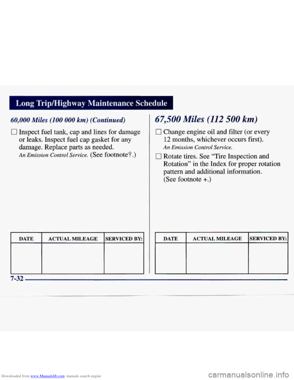 CHEVROLET MALIBU 1997 5.G Owners Manual Downloaded from www.Manualslib.com manuals search engine Long  Tripmighway  Maintenance  Schedule 
60,000 Miles (100 000 km) (Continued) 
0 Inspect  fuel  tank,  cap  and  lines  for  damage 
or  leak