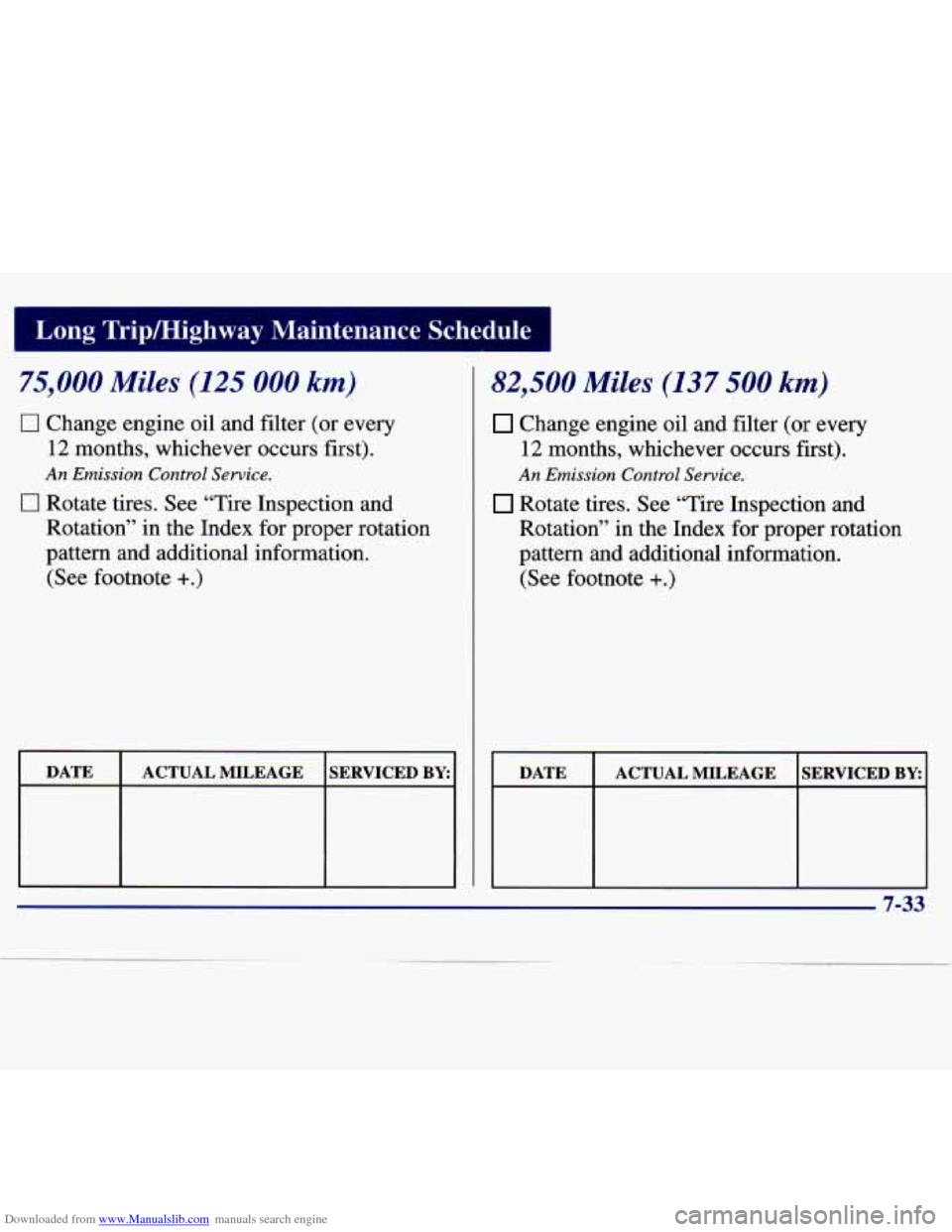 CHEVROLET MALIBU 1997 5.G Owners Manual Downloaded from www.Manualslib.com manuals search engine 75,000 Miles (125 000 km) 
0 Change  engine oil and  filter (or every 
12 months,  whichever  occurs  first). 
An Emission Control Service. 
0 
