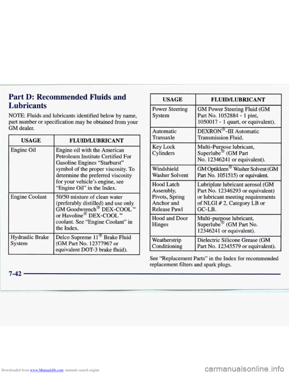 CHEVROLET MALIBU 1997 5.G Owners Manual Downloaded from www.Manualslib.com manuals search engine Part D: Recommended  Fluids  and 
Lubricants 
NOTE:  Fluids  and  lubricants  identified  below  by  name, 
part  number  or  specification  ma