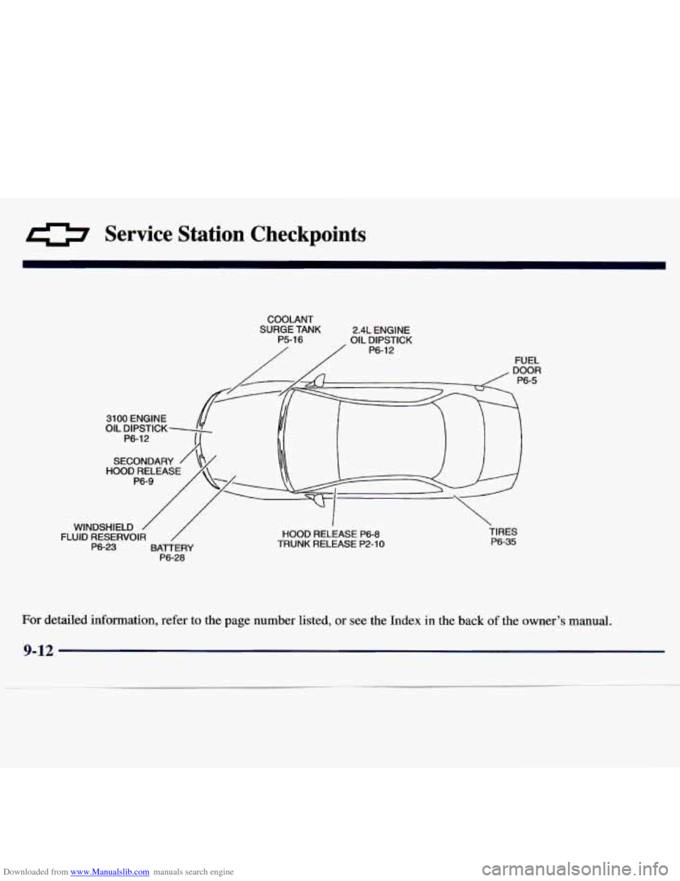 CHEVROLET MALIBU 1997 5.G Owners Manual Downloaded from www.Manualslib.com manuals search engine 0 Service  Station  Checkpoints 
COOLANT 
SURGE  TANK  2.4L  ENGINE 
OIL  DIPSTICK  P6-12 
FUEL 
3100  ENGINE 
OIL  DIPSTICK 
SECONDARY 
I, 1 I