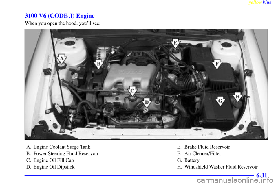 CHEVROLET MALIBU 1999 5.G Owners Manual yellowblue     
6-11 3100 V6 (CODE J) Engine
When you open the hood, youll see:
A. Engine Coolant Surge Tank
B. Power Steering Fluid Reservoir
C. Engine Oil Fill Cap
D. Engine Oil DipstickE. Brake Fl