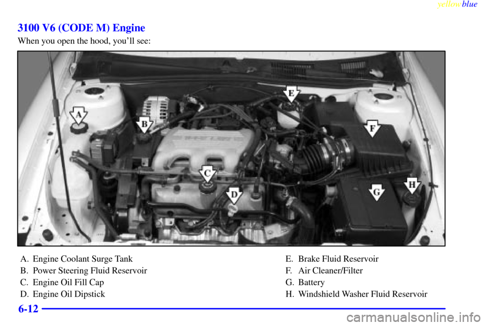 CHEVROLET MALIBU 1999 5.G Owners Manual yellowblue     
6-12 3100 V6 (CODE M) Engine
When you open the hood, youll see:
A. Engine Coolant Surge Tank
B. Power Steering Fluid Reservoir
C. Engine Oil Fill Cap
D. Engine Oil DipstickE. Brake Fl