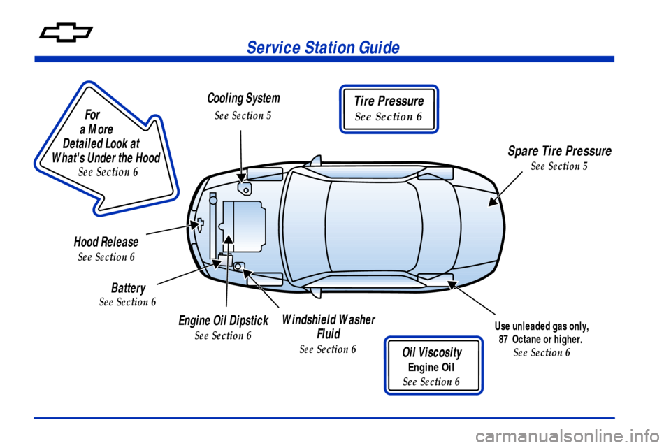 CHEVROLET MALIBU 2000 5.G Owners Manual
For
a More
Detailed Look at
Whats Under the Hood
See Section 6
Tire Pressure
See Section 6
Service Station Guide
Oil Viscosity
Engine Oil
See Section 6
Engine Oil Dipstick
S CHEVROLET MALIBU 2000 5.G Owners Manual
For
a More
Detailed Look at
Whats Under the Hood
See Section 6
Tire Pressure
See Section 6
Service Station Guide
Oil Viscosity
Engine Oil
See Section 6
Engine Oil Dipstick
S