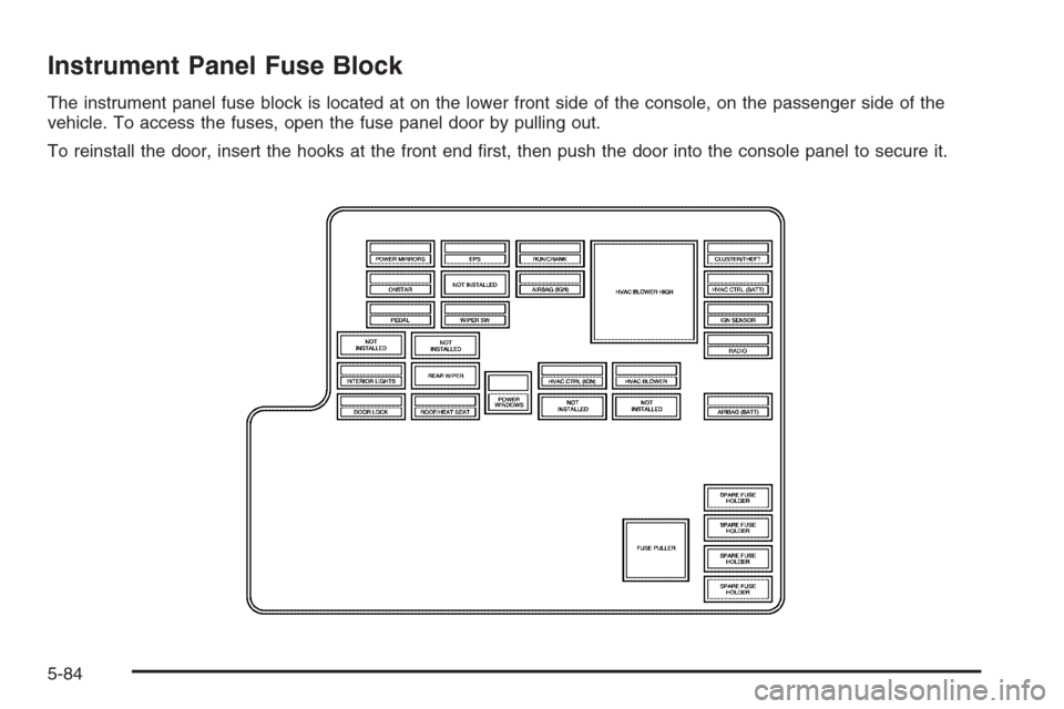 CHEVROLET MALIBU 2005 5.G Owners Manual Instrument Panel Fuse Block
The instrument panel fuse block is located at on the lower front side of the console, on the passenger side of the
vehicle. To access the fuses, open the fuse panel door by