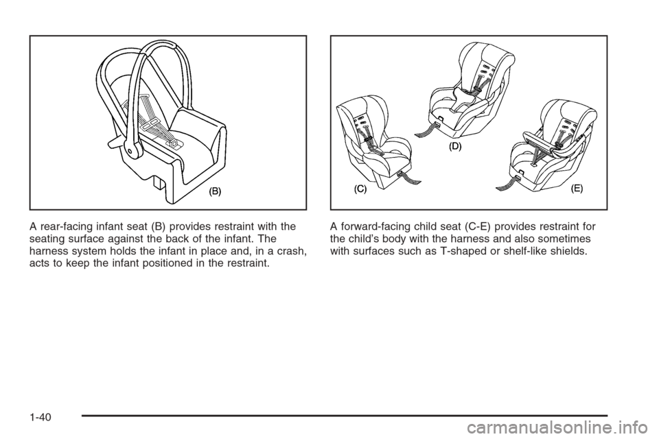 CHEVROLET MALIBU 2005 5.G Service Manual A rear-facing infant seat (B) provides restraint with the
seating surface against the back of the infant. The
harness system holds the infant in place and, in a crash,
acts to keep the infant position