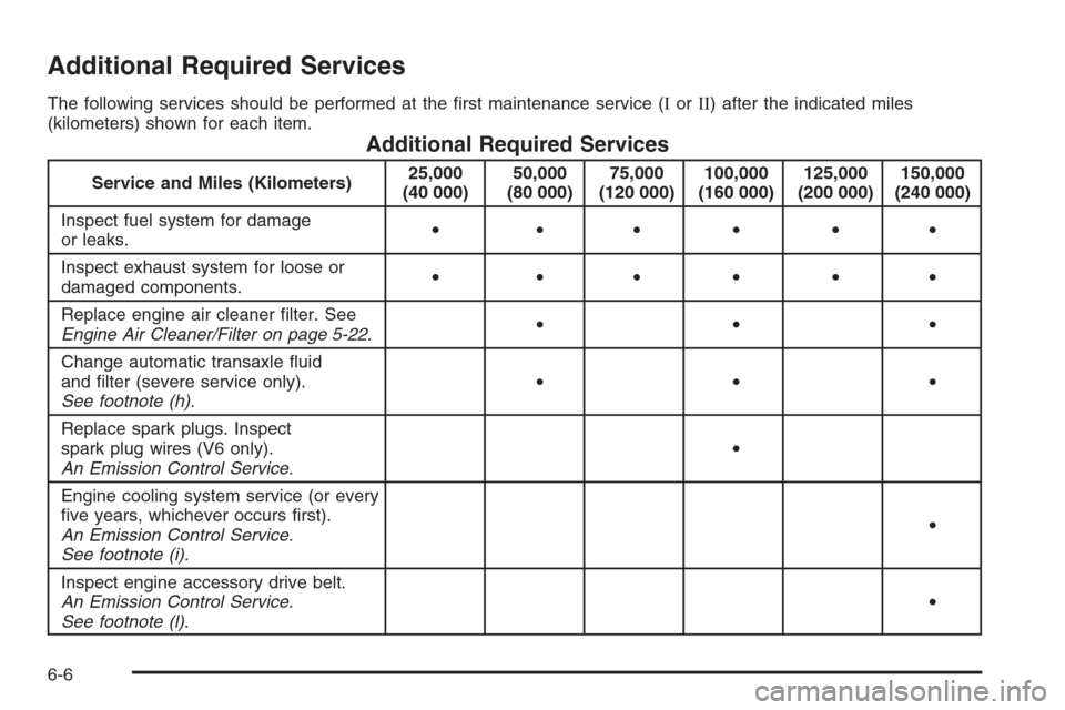 CHEVROLET MALIBU 2006 6.G Owners Manual Additional Required Services
The following services should be performed at the �rst maintenance service (IorII) after the indicated miles
(kilometers) shown for each item.
Additional Required Services