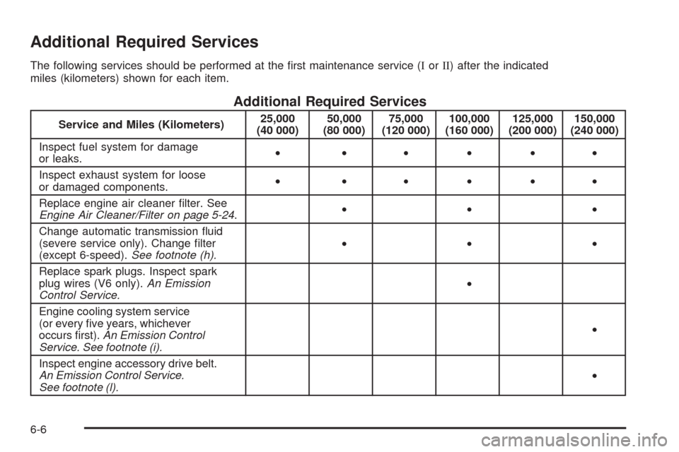 CHEVROLET MALIBU 2008 6.G Owners Manual Additional Required Services
The following services should be performed at the �rst maintenance service (IorII) after the indicated
miles (kilometers) shown for each item.
Additional Required Services