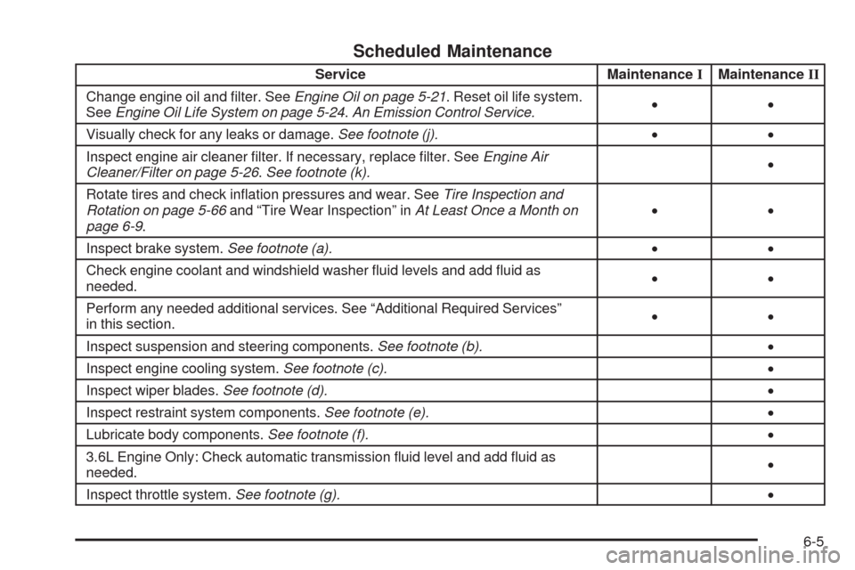 CHEVROLET MALIBU 2009 7.G Owners Manual Scheduled Maintenance
Service MaintenanceIMaintenanceII
Change engine oil and �lter. SeeEngine Oil on page 5-21. Reset oil life system.
SeeEngine Oil Life System on page 5-24.An Emission Control Servi