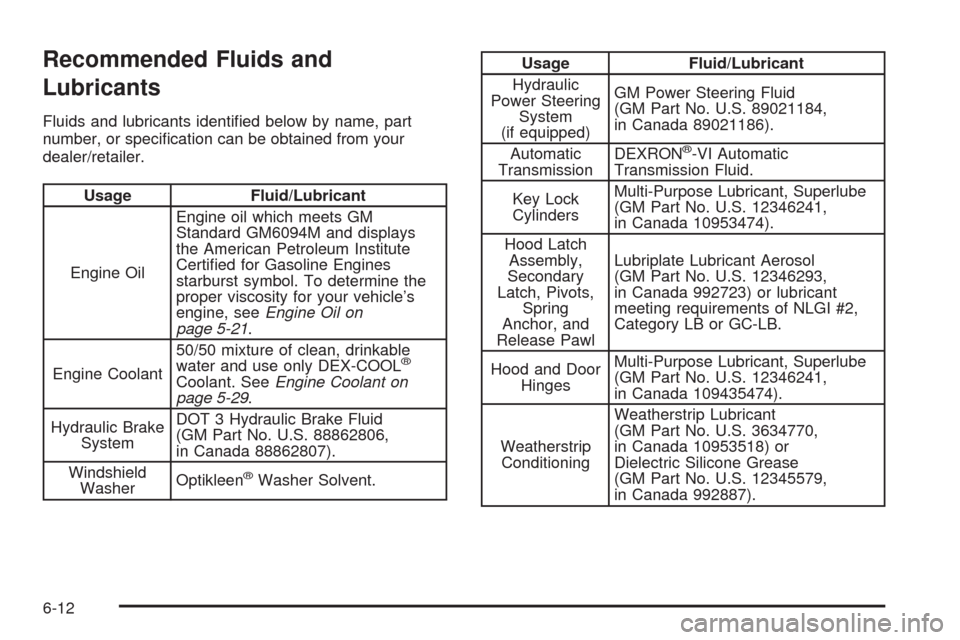 CHEVROLET MALIBU 2009 7.G Owners Manual Recommended Fluids and
Lubricants
Fluids and lubricants identi�ed below by name, part
number, or speci�cation can be obtained from your
dealer/retailer.
Usage Fluid/Lubricant
Engine OilEngine oil whic