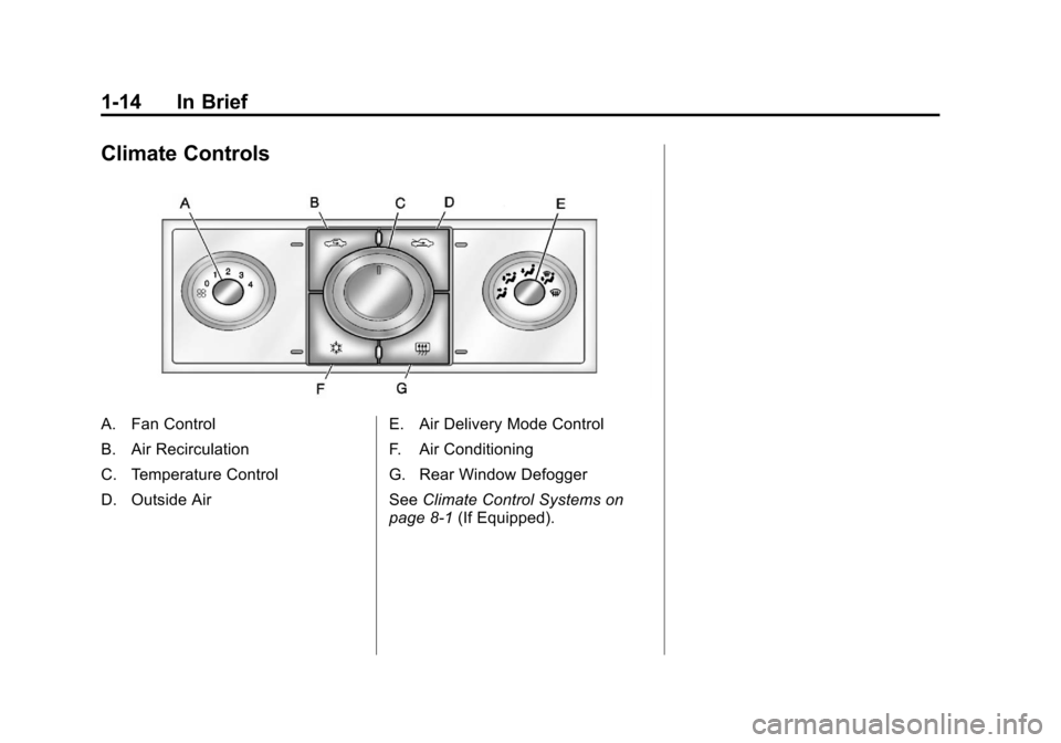 CHEVROLET MALIBU 2012 7.G User Guide Black plate (14,1)Chevrolet Malibu Owner Manual - 2012
1-14 In Brief
Climate Controls
A. Fan Control
B. Air Recirculation
C. Temperature Control
D. Outside AirE. Air Delivery Mode Control
F. Air Condi