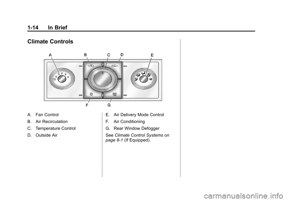 CHEVROLET MALIBU 2012 7.G Owners Manual Black plate (14,1)Chevrolet Malibu Owner Manual - 2012
1-14 In Brief
Climate Controls
A. Fan Control
B. Air Recirculation
C. Temperature Control
D. Outside AirE. Air Delivery Mode Control
F. Air Condi