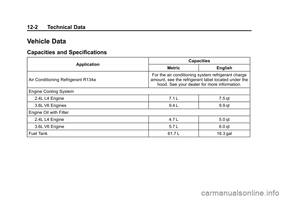 CHEVROLET MALIBU 2012 7.G Owners Manual Black plate (2,1)Chevrolet Malibu Owner Manual - 2012
12-2 Technical Data
Vehicle Data
Capacities and Specifications
ApplicationCapacities
Metric English
Air Conditioning Refrigerant R134a For the air
