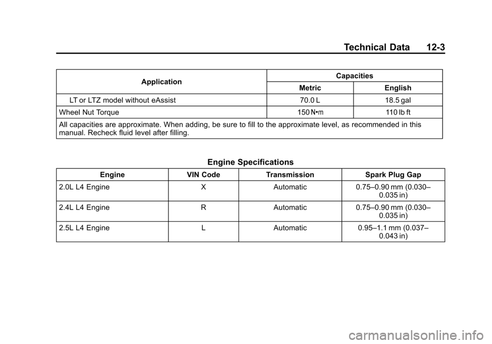 CHEVROLET MALIBU 2014 8.G Owners Manual Black plate (3,1)Chevrolet Malibu Owner Manual (GMNA-Localizing-U.S./Canada/Mexico-
6081487) - 2014 - CRC - 11/19/13
Technical Data 12-3
ApplicationCapacities
Metric English
LT or LTZ model without eA CHEVROLET MALIBU 2014 8.G Owners Manual Black plate (3,1)Chevrolet Malibu Owner Manual (GMNA-Localizing-U.S./Canada/Mexico-
6081487) - 2014 - CRC - 11/19/13
Technical Data 12-3
ApplicationCapacities
Metric English
LT or LTZ model without eA