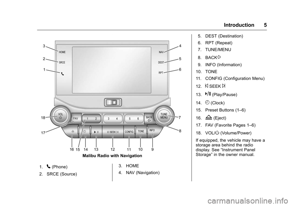 CHEVROLET MALIBU 2016 8.G Infotainment Manual Chevrolet Malibu Limited/Cruze Limited MyLink Infotainment System
(GMNA-Localizing-U.S./Canada-9282853) - 2016 - crc - 4/16/15
Introduction 5
Malibu Radio with Navigation
1.
5(Phone)
2. SRCE (Source) 