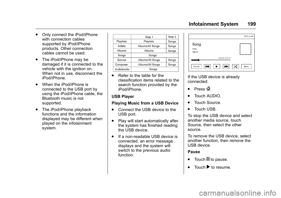 CHEVROLET MALIBU 2016 8.G Owners Guide Chevrolet Malibu Owner Manual (GMNA-Localizing-U.S./Canada/Mexico-
9087641) - 2016 - crc - 9/3/15
Infotainment System 199
.Only connect the iPod/iPhone
with connection cables
supported by iPod/iPhone
